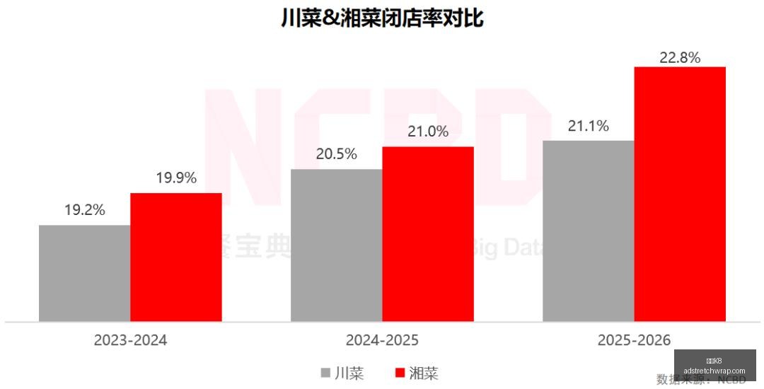 英伟达确认,首发,未来将全面,凯发K8,凯发K8官网,凯发K8app,凯发K8直播