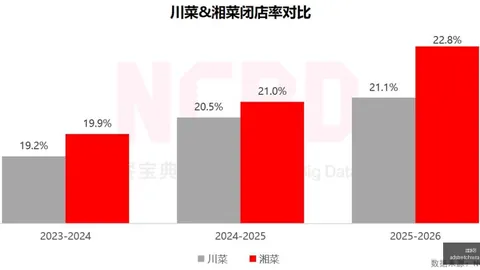 英伟达确认凯发K8： 5首发 50，未来将全面覆盖 40显卡家族